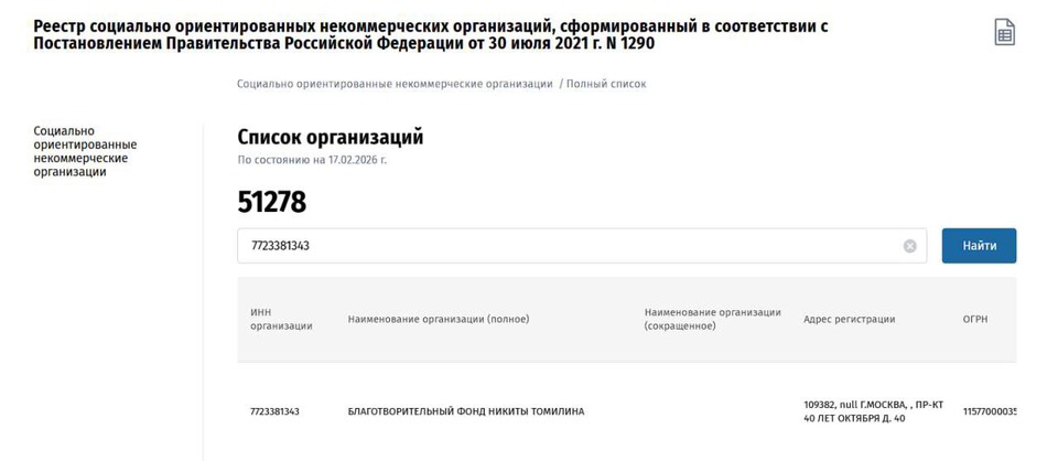 Мы получили статус социально ориентированной некоммерческой организации